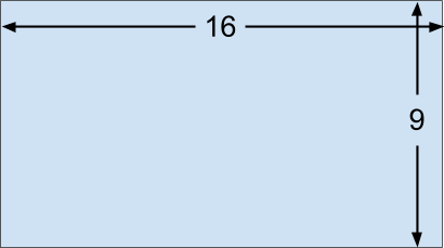 Aspect Ratio Resolution